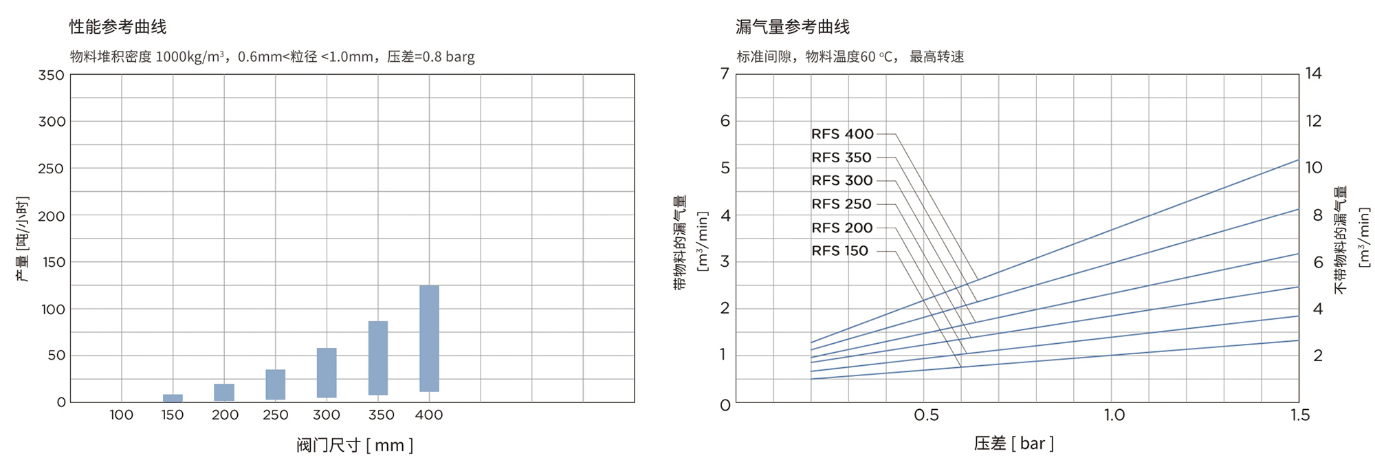 1661540186846109.jpg rfs.jpg